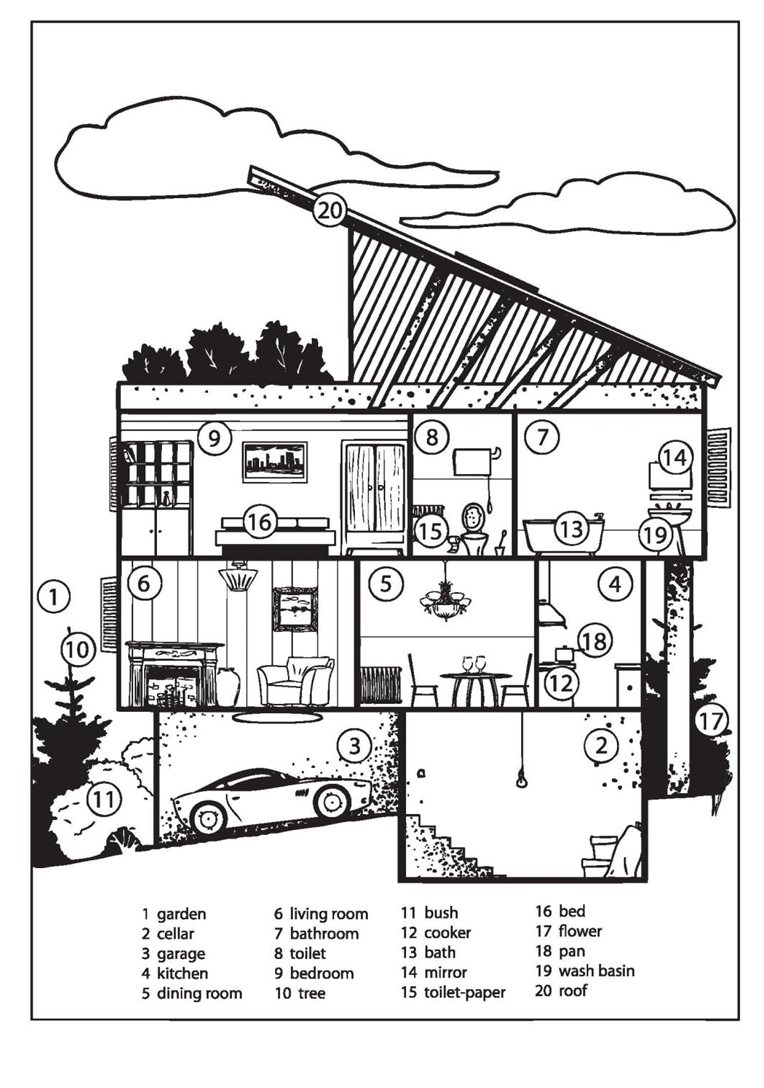 House and Home