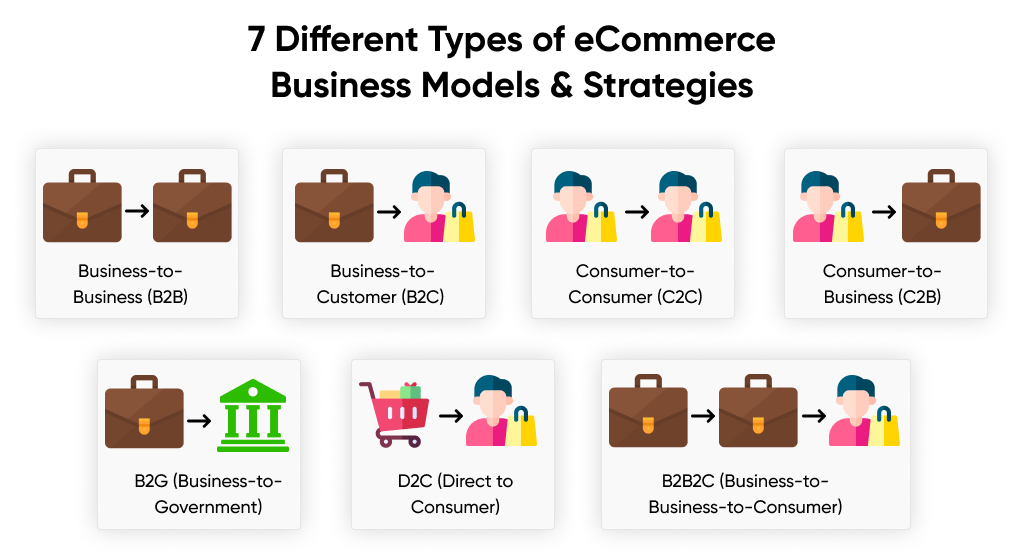 E-commerce.jpg