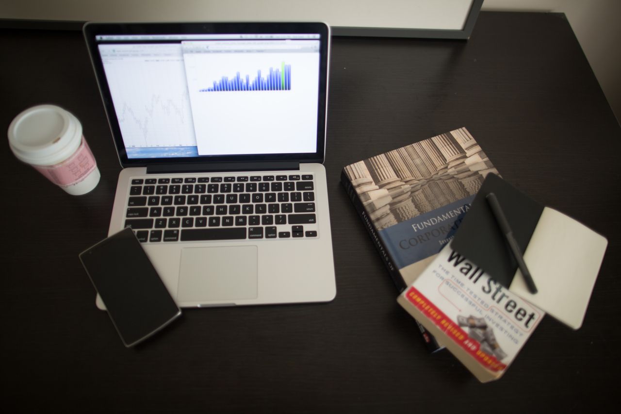 Investment Fundamentals