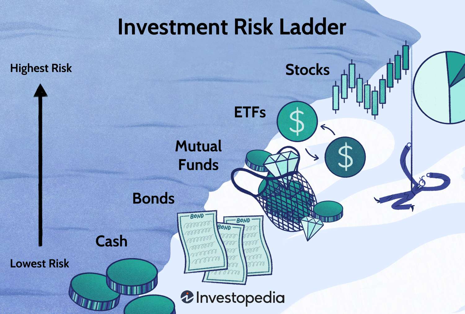 investment.jpg